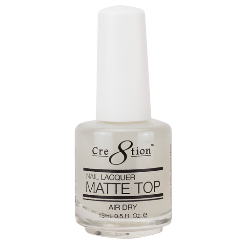 Cre8tion's newest Nail Lacquer Shiny Top!