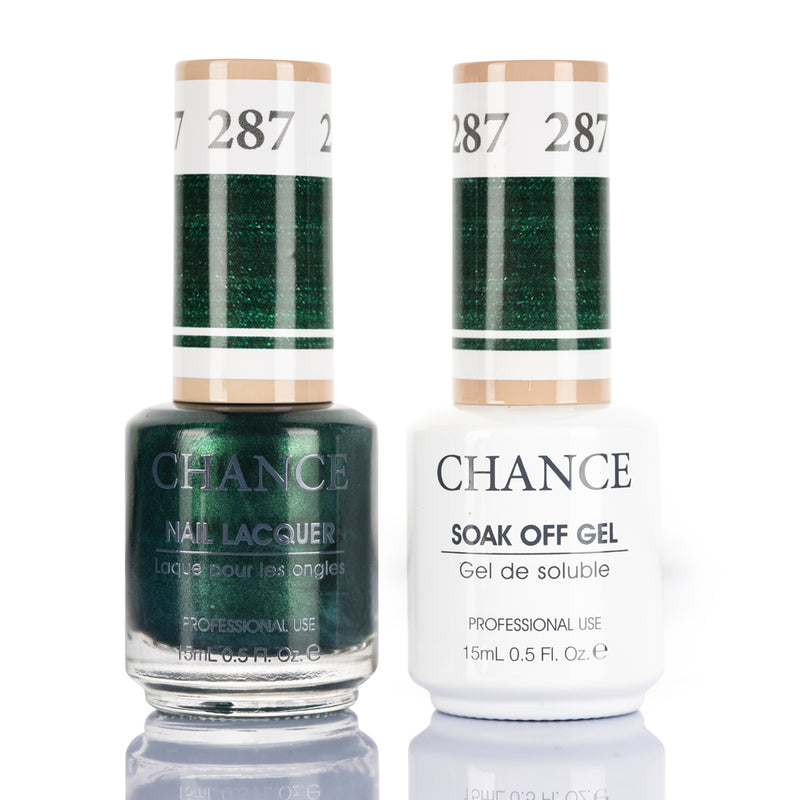 Chance Gel/Lacquer Duo 287